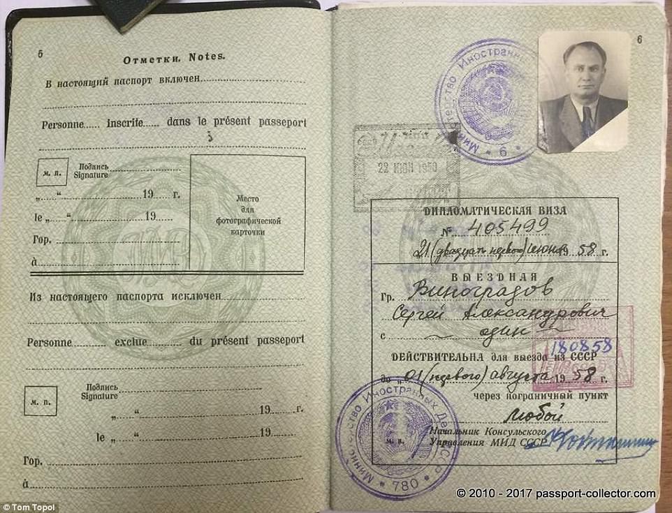 Редкие паспорта государств, которые уже не существуют