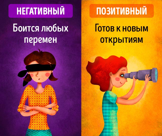Основные отличия между негативным позитивным мышлением