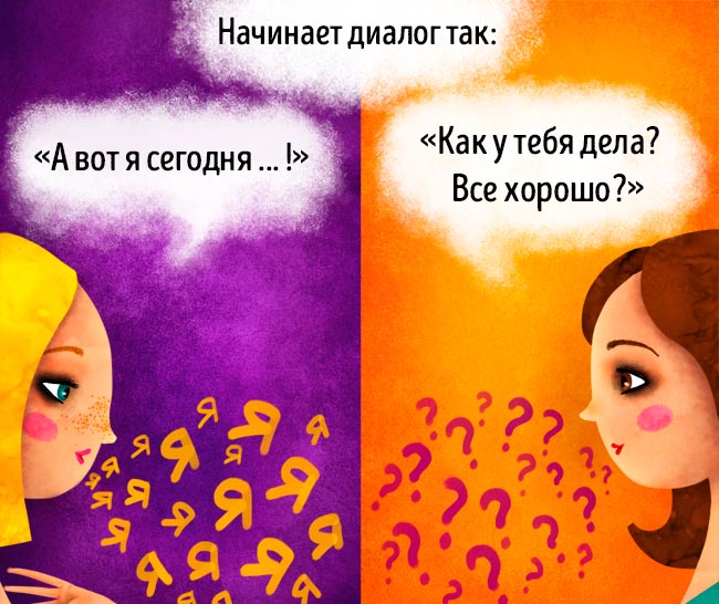 Основные отличия между негативным позитивным мышлением