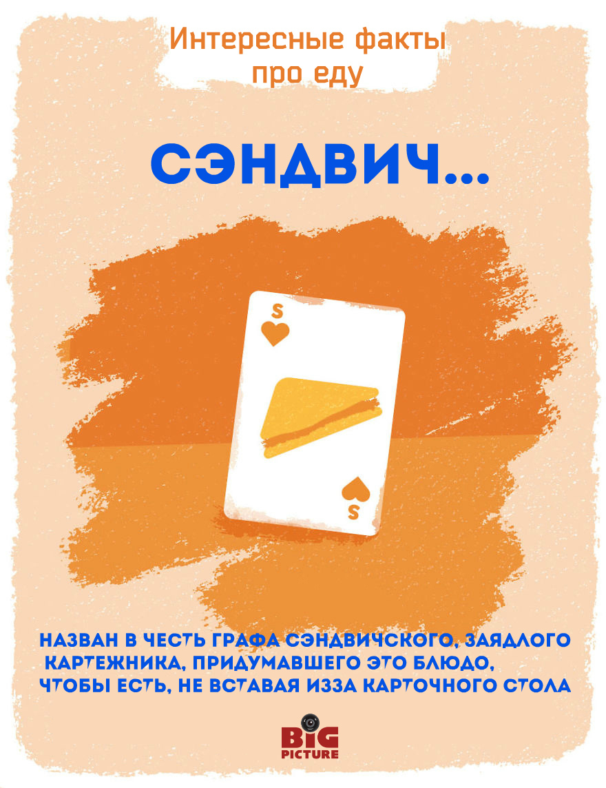 Необычные факты про еду Необычные факты про еду