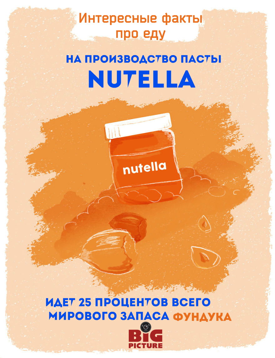 Необычные факты про еду Необычные факты про еду