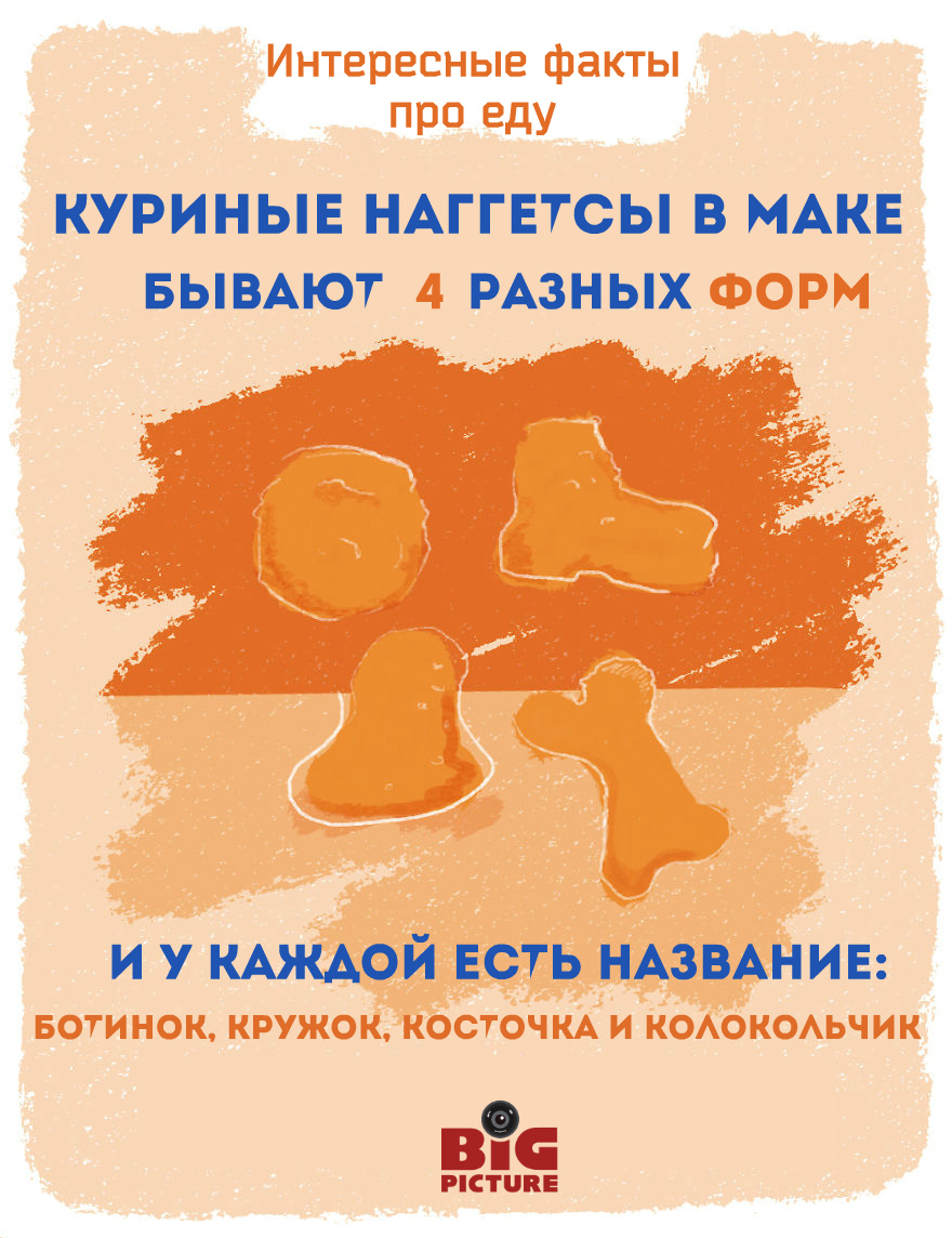 Необычные факты про еду Необычные факты про еду