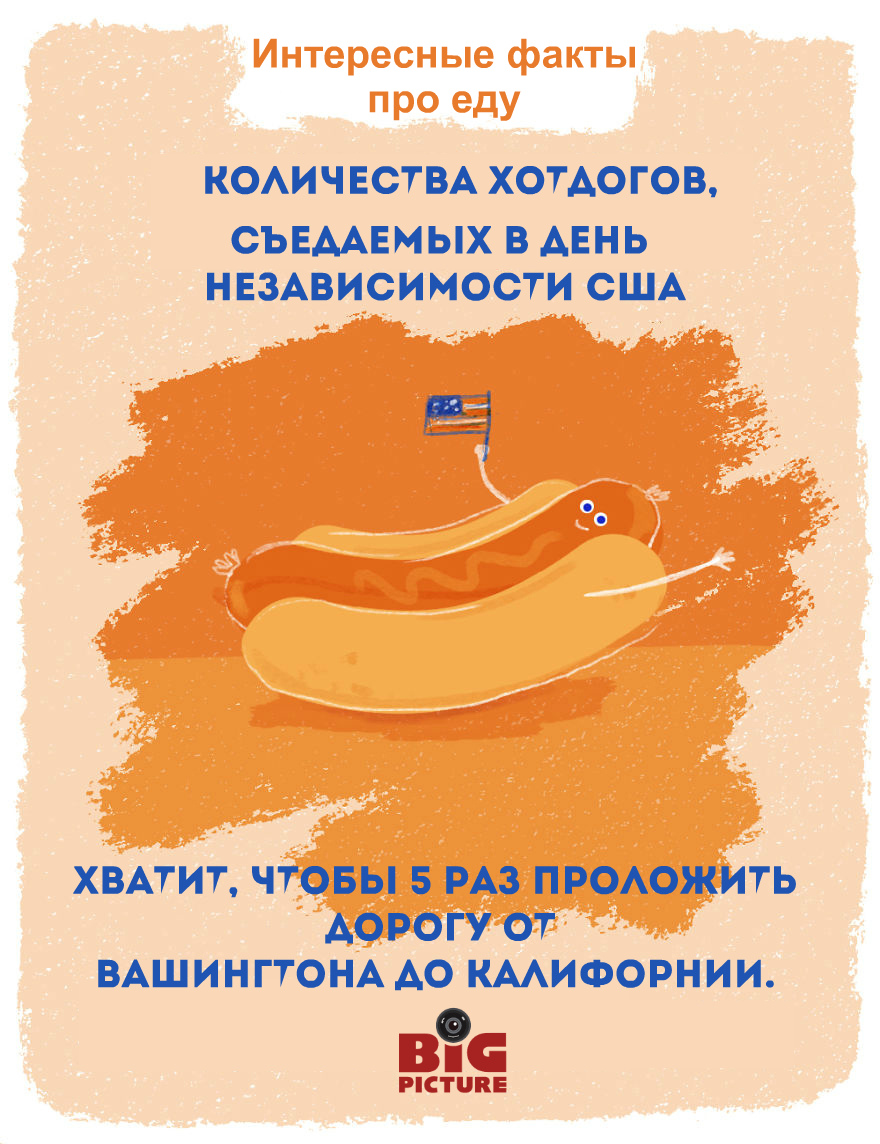 Необычные факты про еду Необычные факты про еду