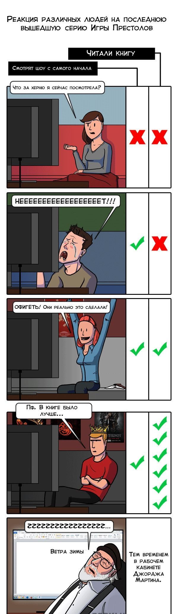 Веселые комиксы