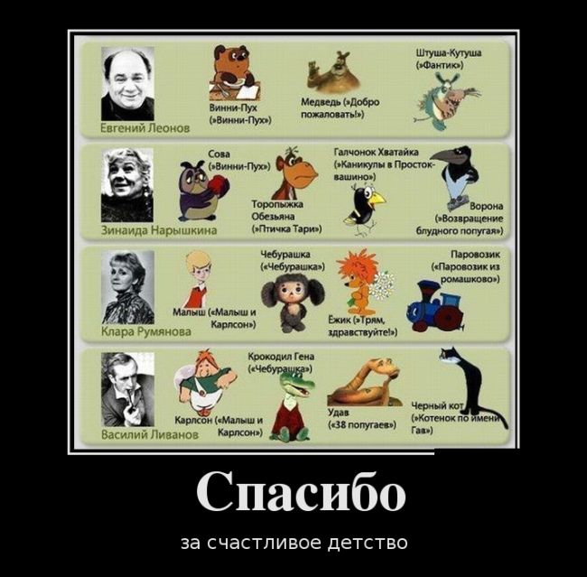 Демотиваторы