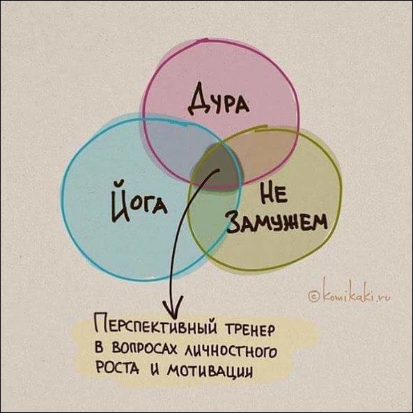 Смешные комиксы