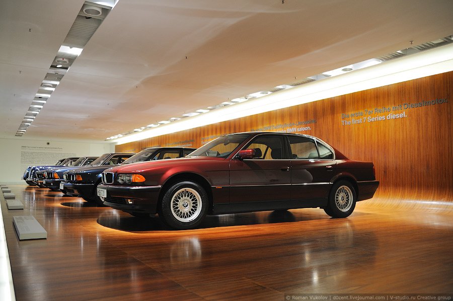 Музей BMW в Мюнхене