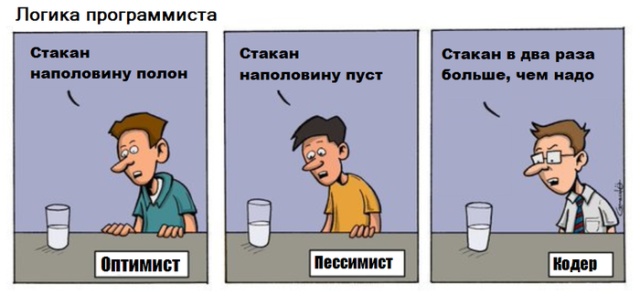 Смешные комиксы