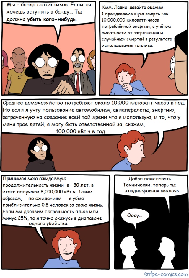 Смешные комиксы