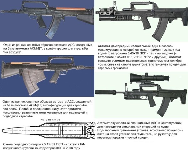 Оружие морского спецназа Оружие морского спецназа