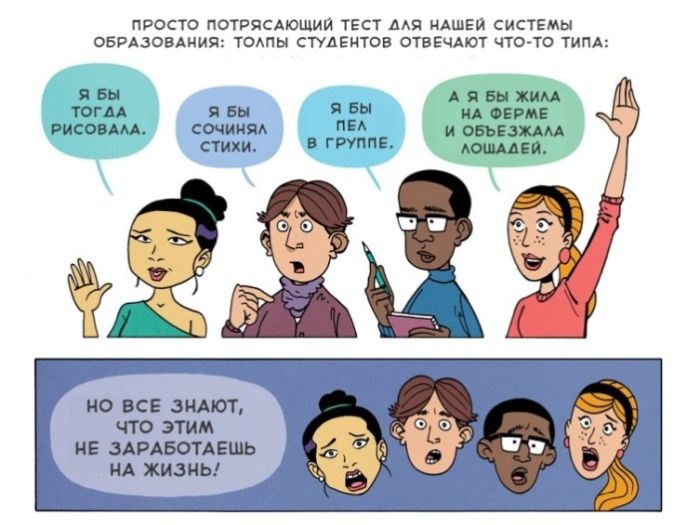 Чего вы хотите