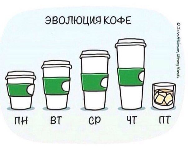 Смешные комиксы