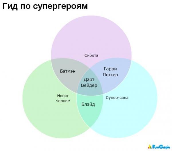 Знатные баяны. 2013 год