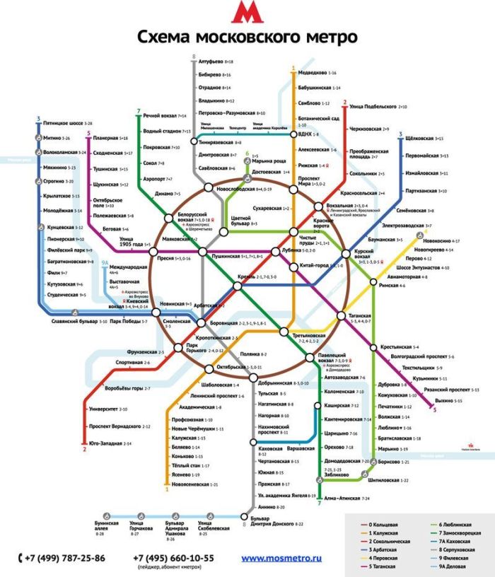 Новая схема московского метро (33 рисунка)
