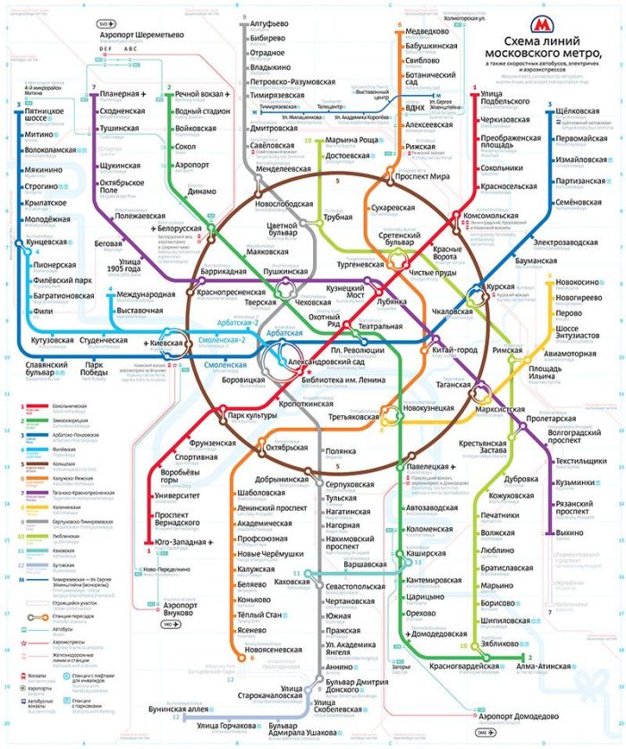Новая схема московского метро (33 рисунка)
