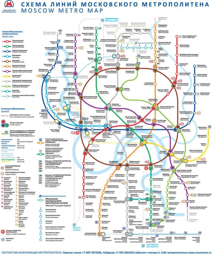 Новая схема московского метро (33 рисунка)