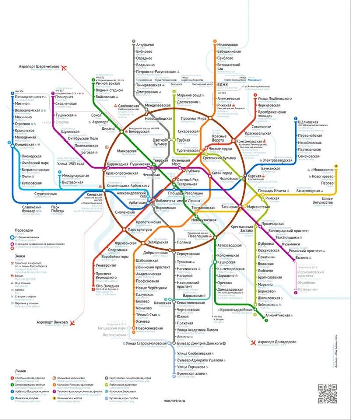 Новая схема московского метро (33 рисунка)