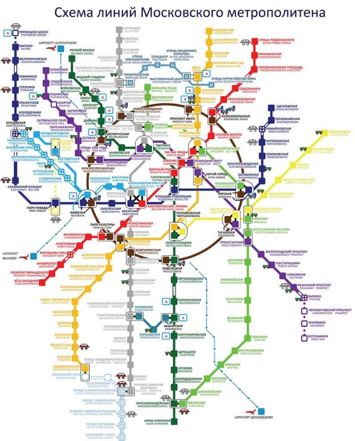 Новая схема московского метро (33 рисунка)