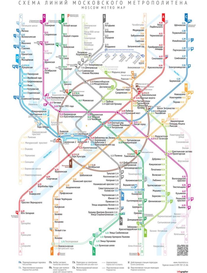 Новая схема московского метро (33 рисунка)