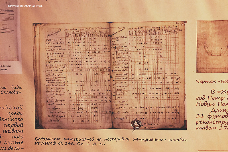 Как строят деревянные суда Как строят деревянные суда