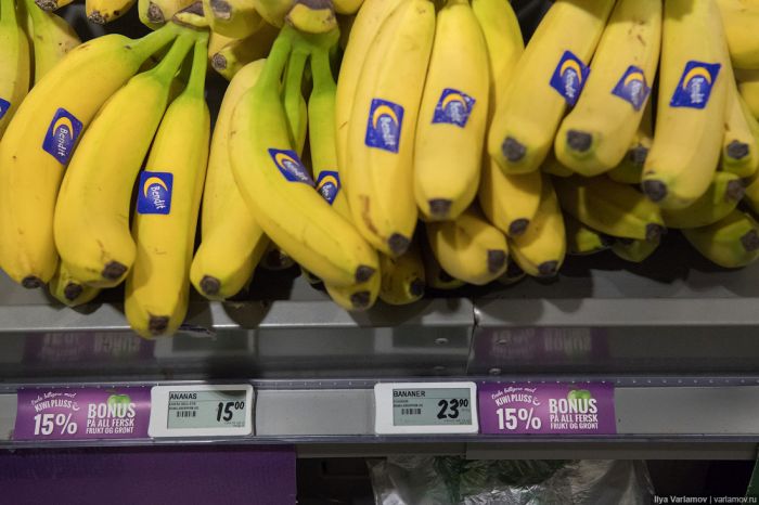 Цены на продукты питания в Норвегии