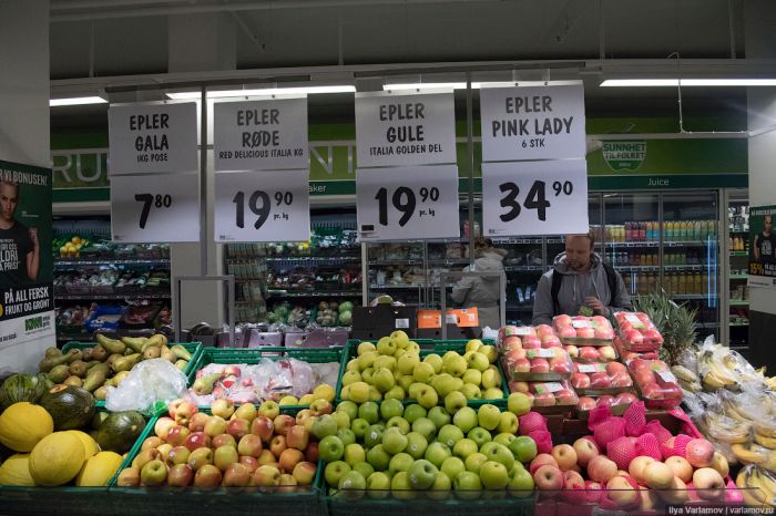Цены на продукты питания в Норвегии