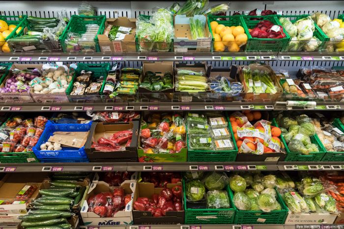 Цены на продукты питания в Норвегии