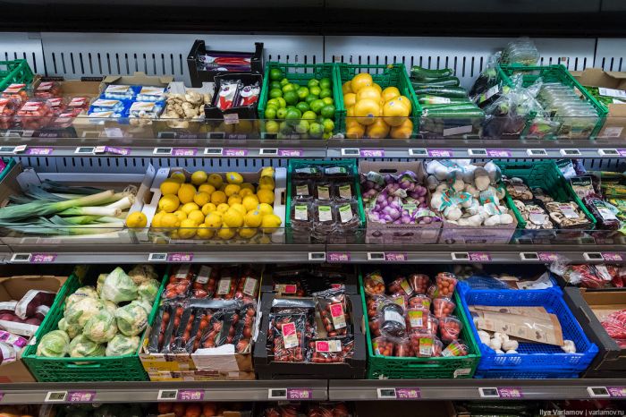 Цены на продукты питания в Норвегии