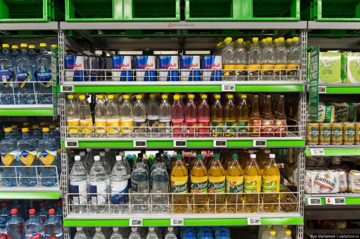 Цены на продукты питания в Норвегии