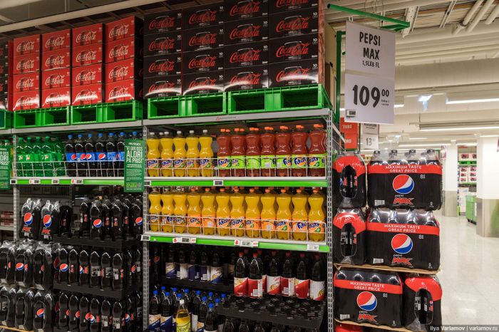 Цены на продукты питания в Норвегии