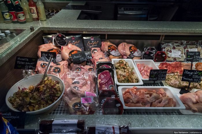 Цены на продукты питания в Норвегии