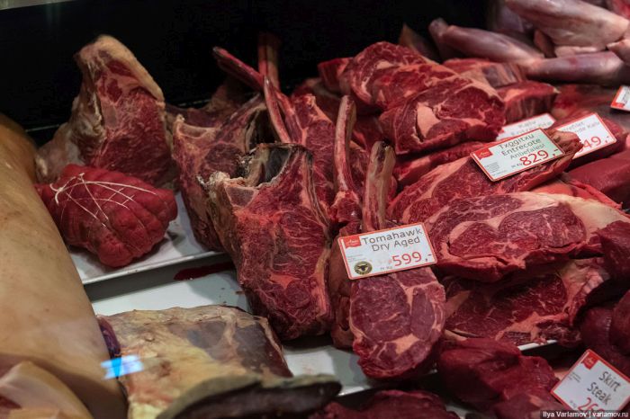 Цены на продукты питания в Норвегии