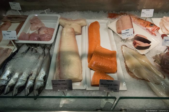 Цены на продукты питания в Норвегии