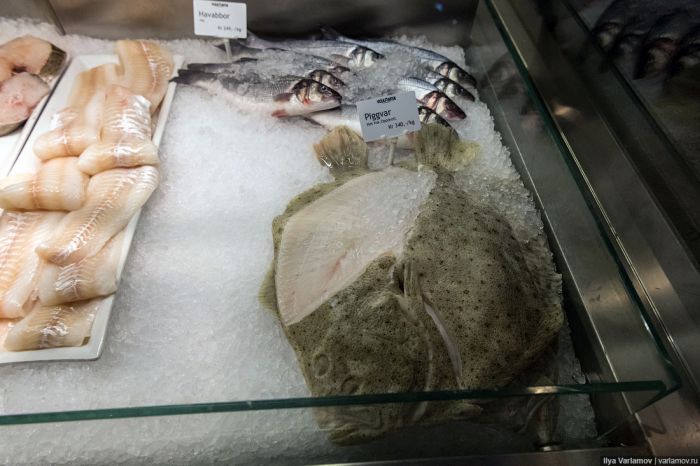 Цены на продукты питания в Норвегии
