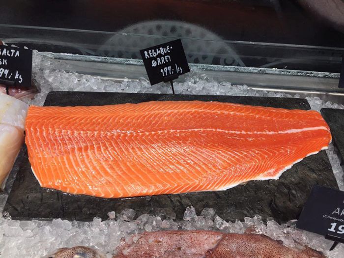 Цены на продукты питания в Норвегии