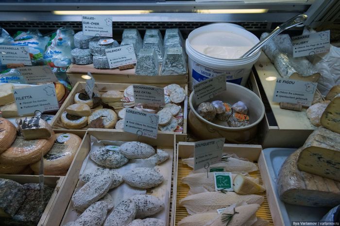 Цены на продукты питания в Норвегии