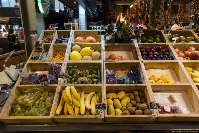 Цены на продукты питания в Норвегии
