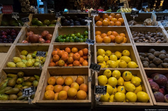 Цены на продукты питания в Норвегии