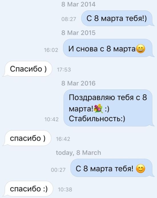 Выжить любой ценой: мужчины, женщины и 8-е марта