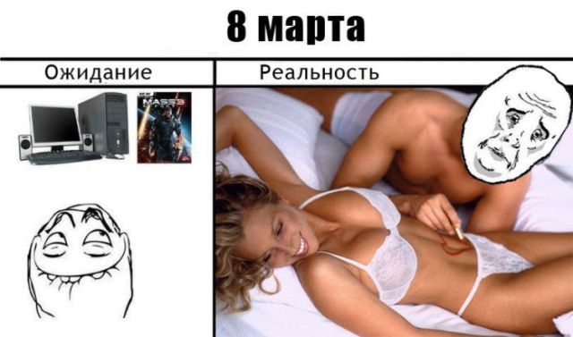Выжить любой ценой: мужчины, женщины и 8-е марта