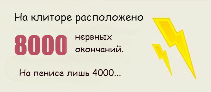 Интересные факты о женской интимной зоне