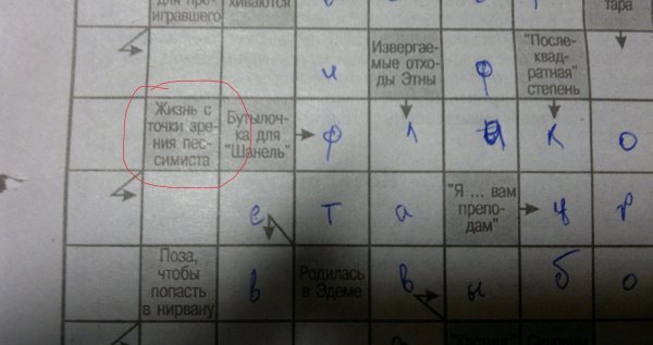 Пост для тех, кто просто обожает загадки