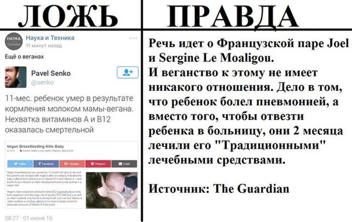 Правда и ложь в популярных пабликах «ВК»