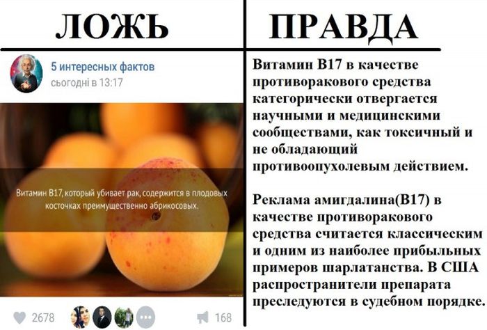 Правда и ложь в популярных пабликах «ВК»