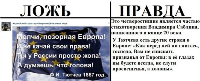 Правда и ложь в популярных пабликах «ВК»