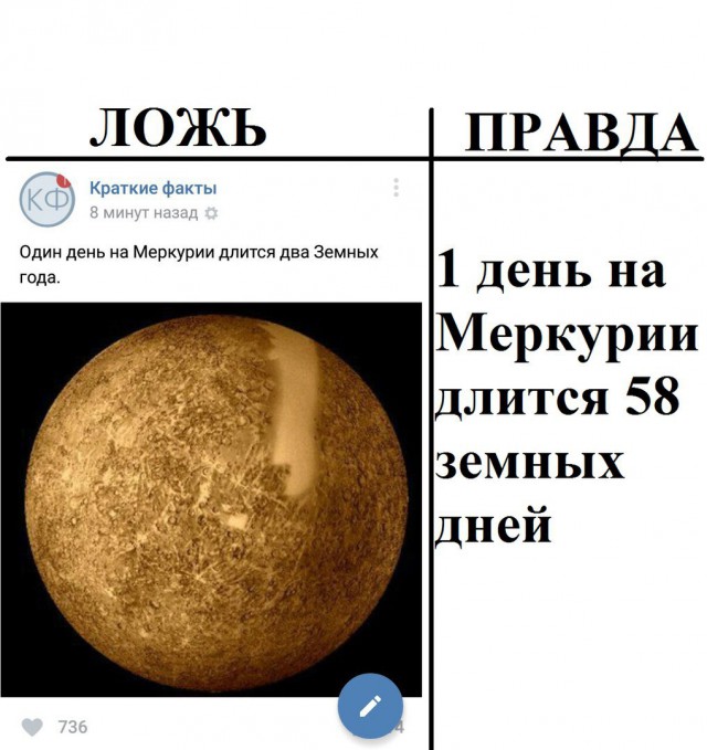 Правда и ложь в популярных пабликах «ВК»