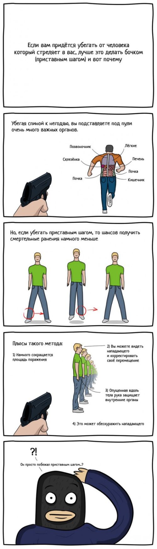 Смешные комиксы