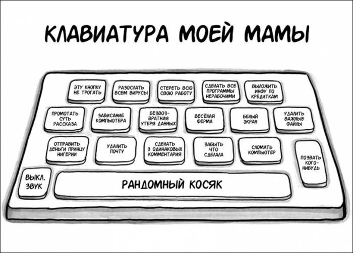 Кучка комиксов