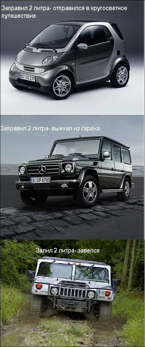 Кучка комиксов