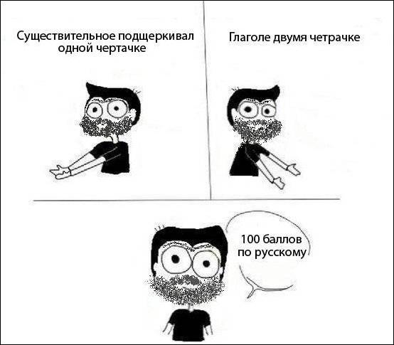 Кучка комиксов